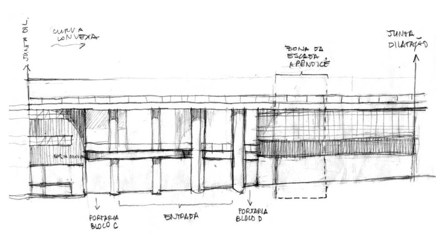 Copan 建筑丨巴西圣保罗丨奥斯卡·尼迈耶-11