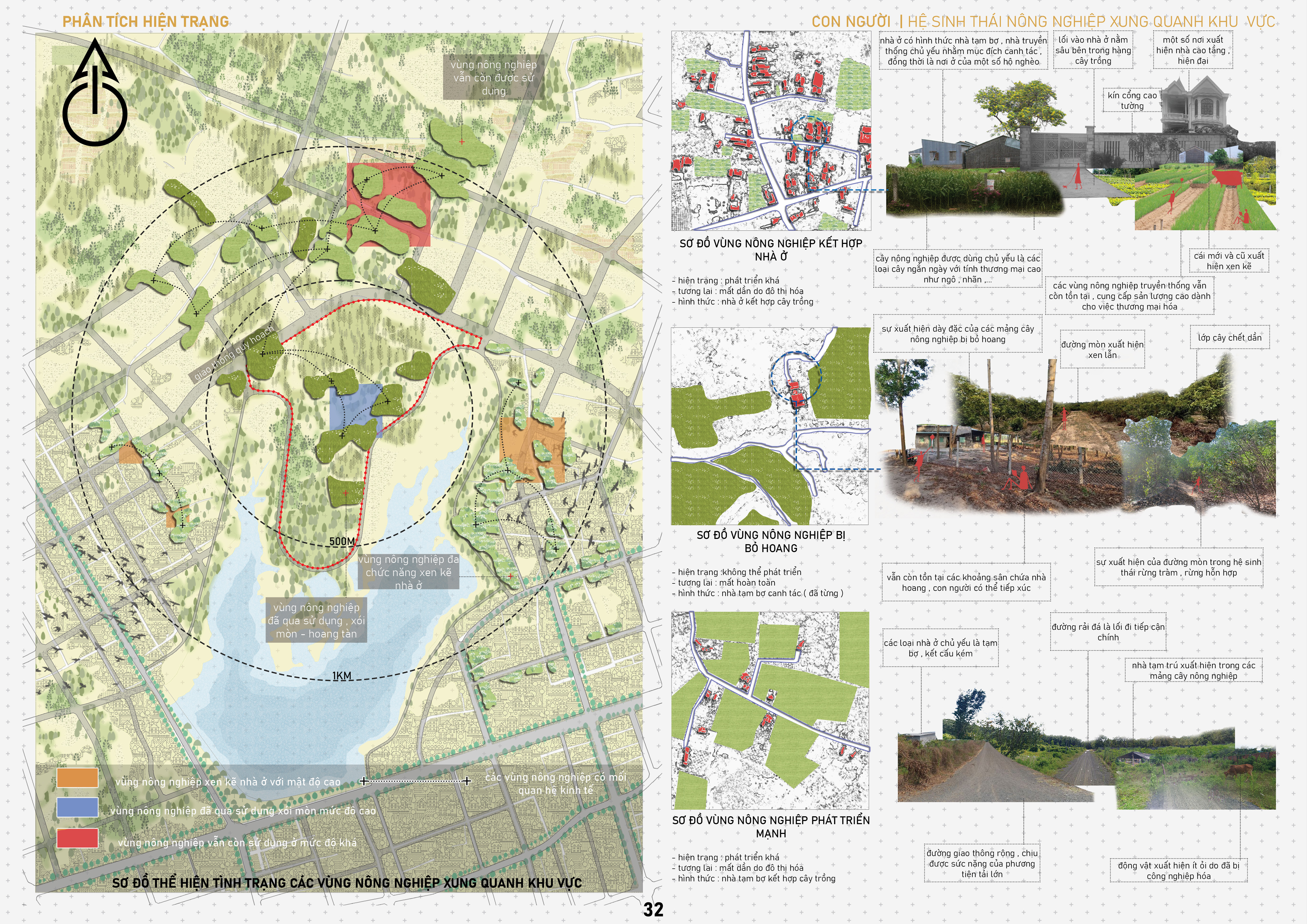 GRADUATION PROJECT - ECO -AGRICULTURAL PARK-23