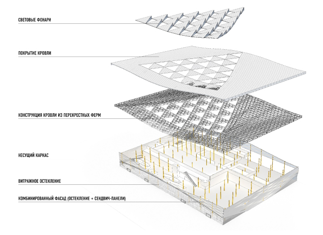 顿河畔罗斯托夫“南方”机场客运航站楼概念设计丨俄罗斯顿河畔罗斯托夫丨ASADOV建筑事务所-50