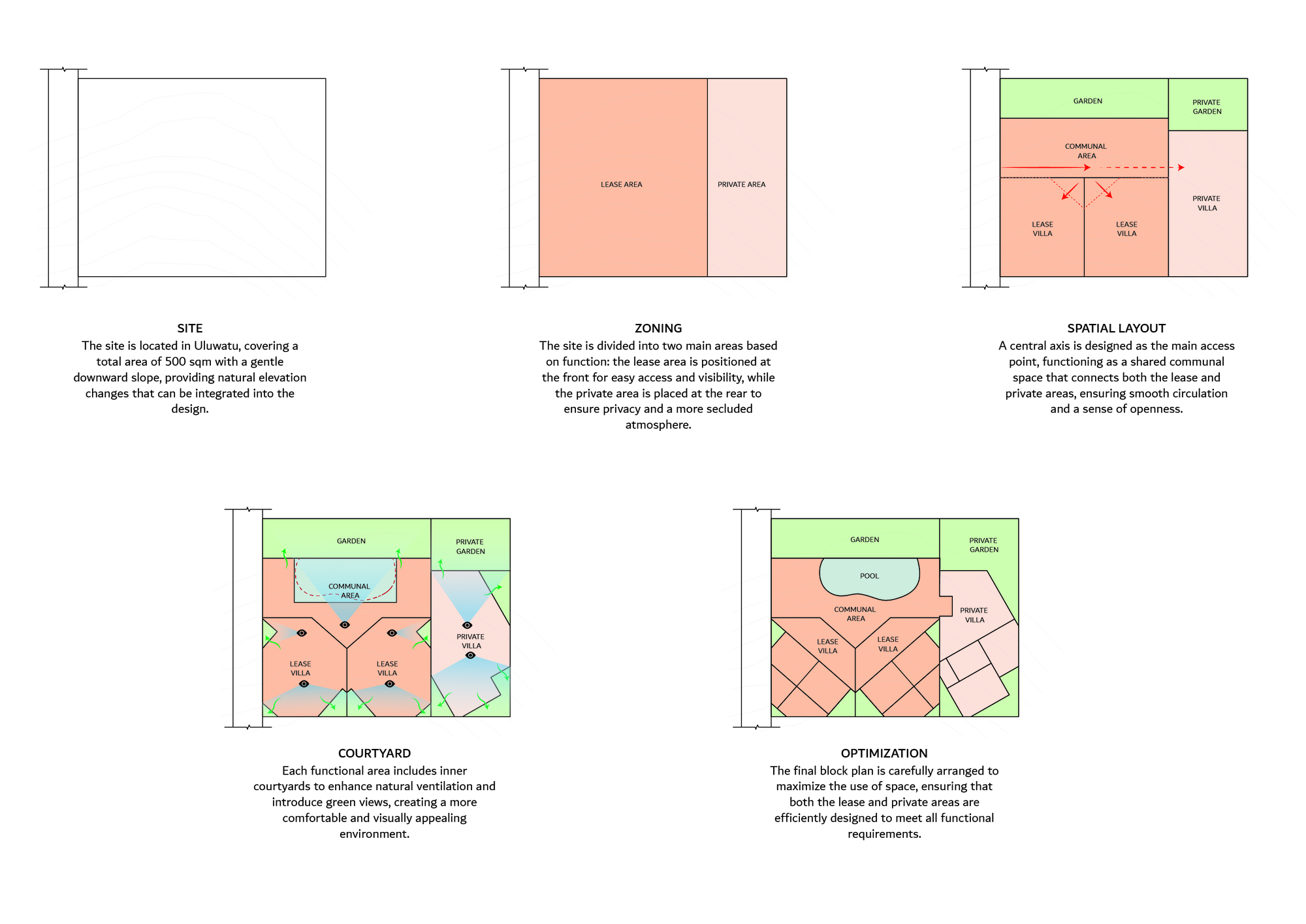 丨印度丨Atelier Generations Vasudeva Design-52
