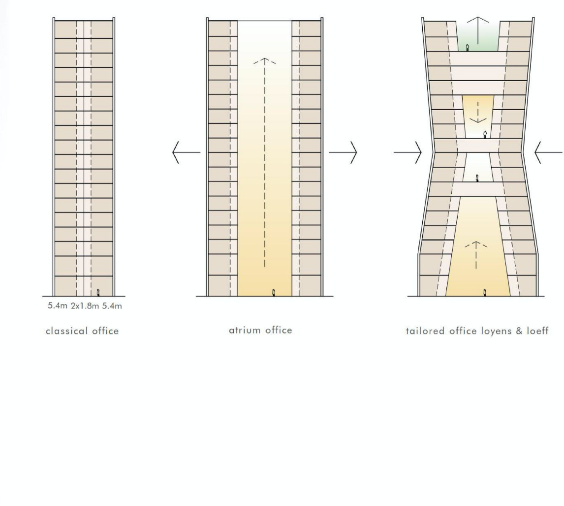沙漏丨荷兰阿姆斯特丹丨Dam & Partners Architecten-25
