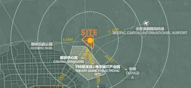 望悦国际社区:高品质的未来型生活空间|顺景园林-3