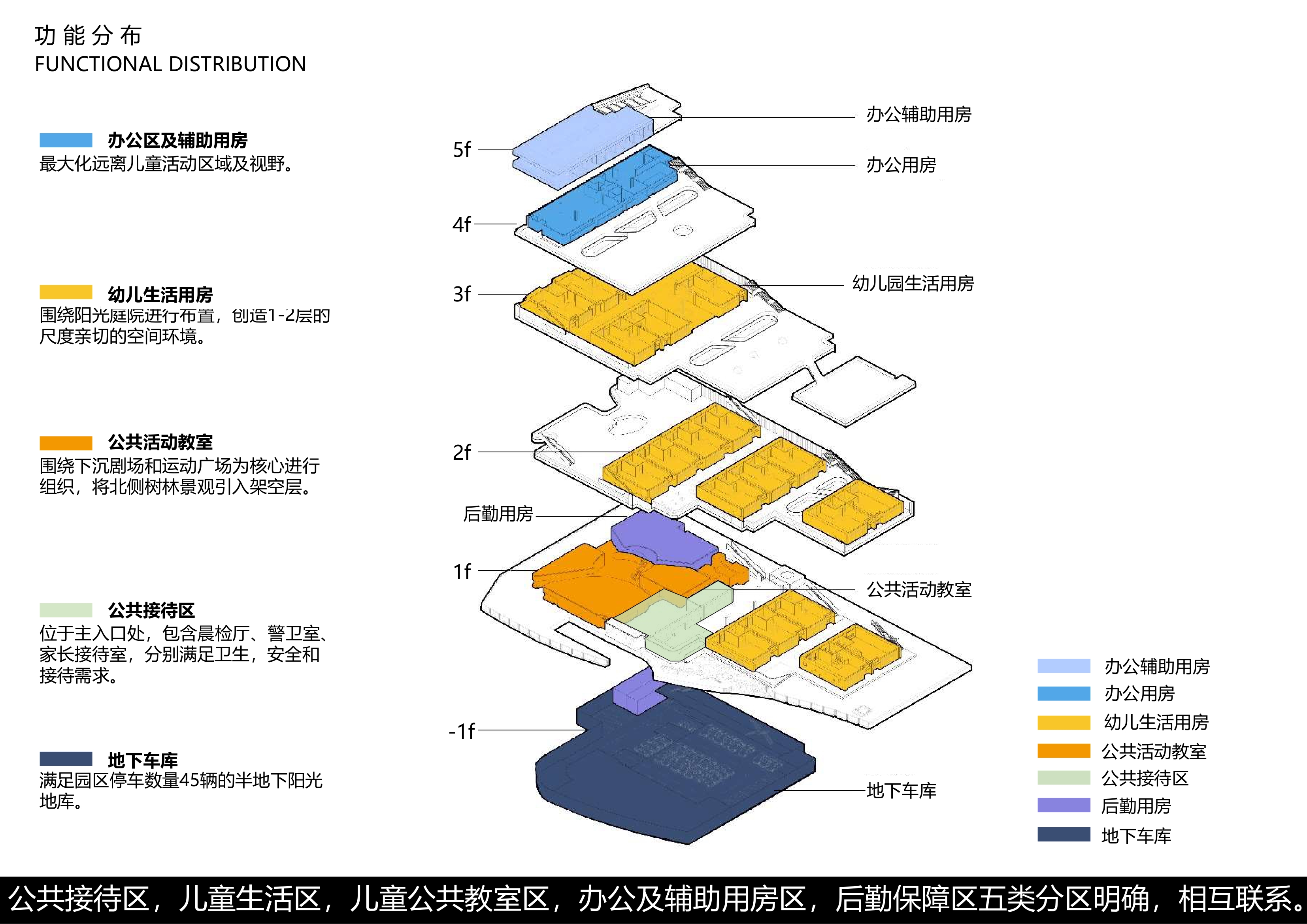 深圳湾第一幼儿园方案校园建筑方案文-10