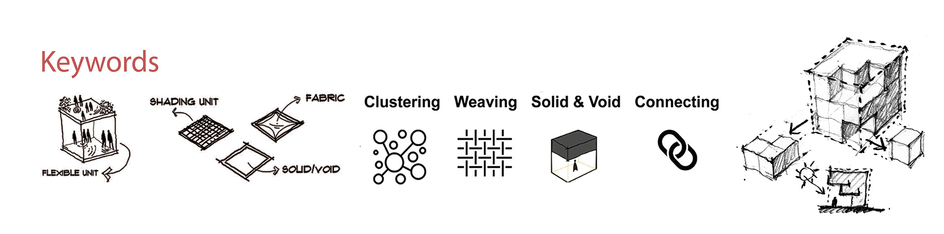 乡村建筑改造丨Shoubra工程学院建筑系-8