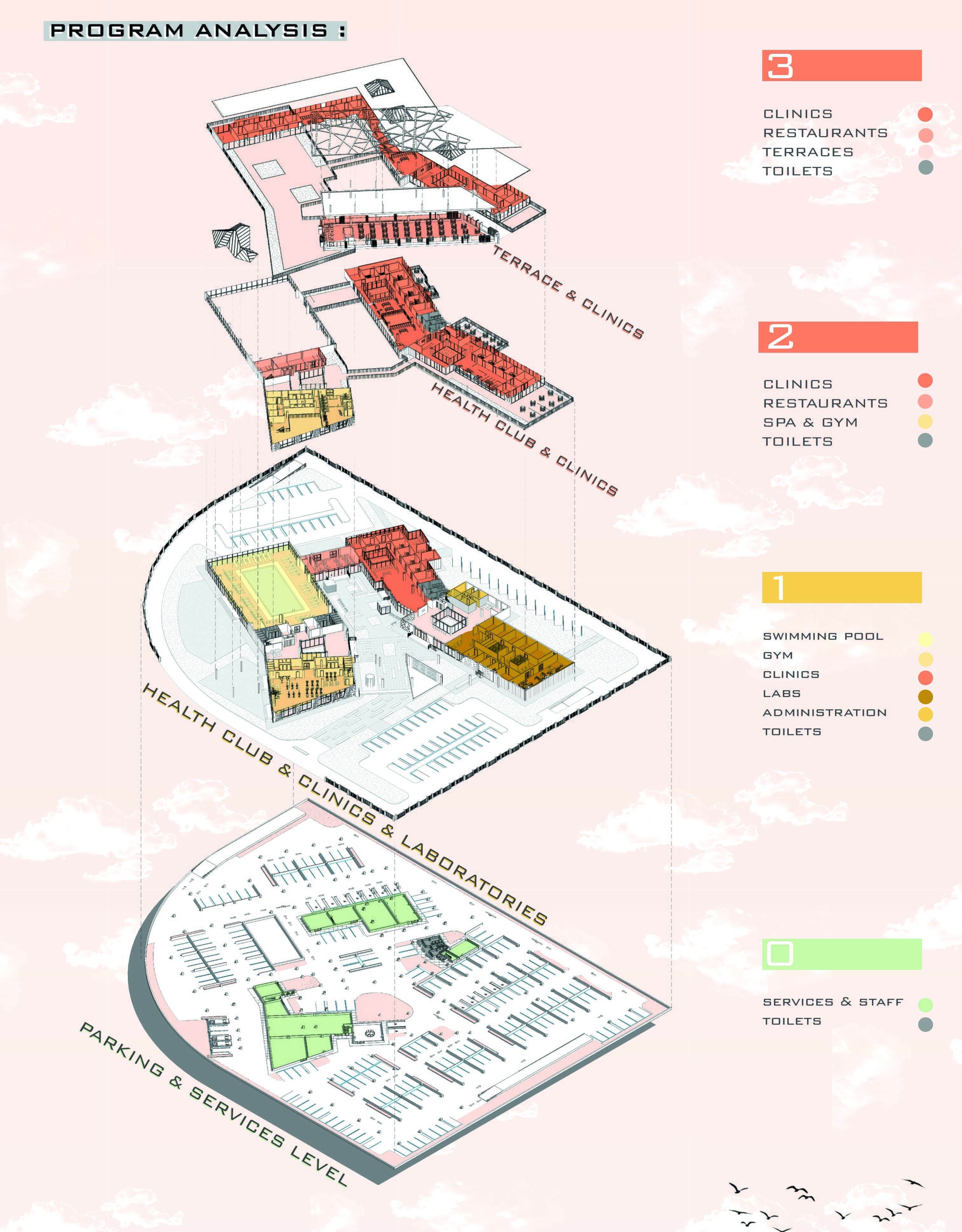 诊所综合健康俱乐部丨Dr,Shahdan,Mahmoud Abdel raouf-12