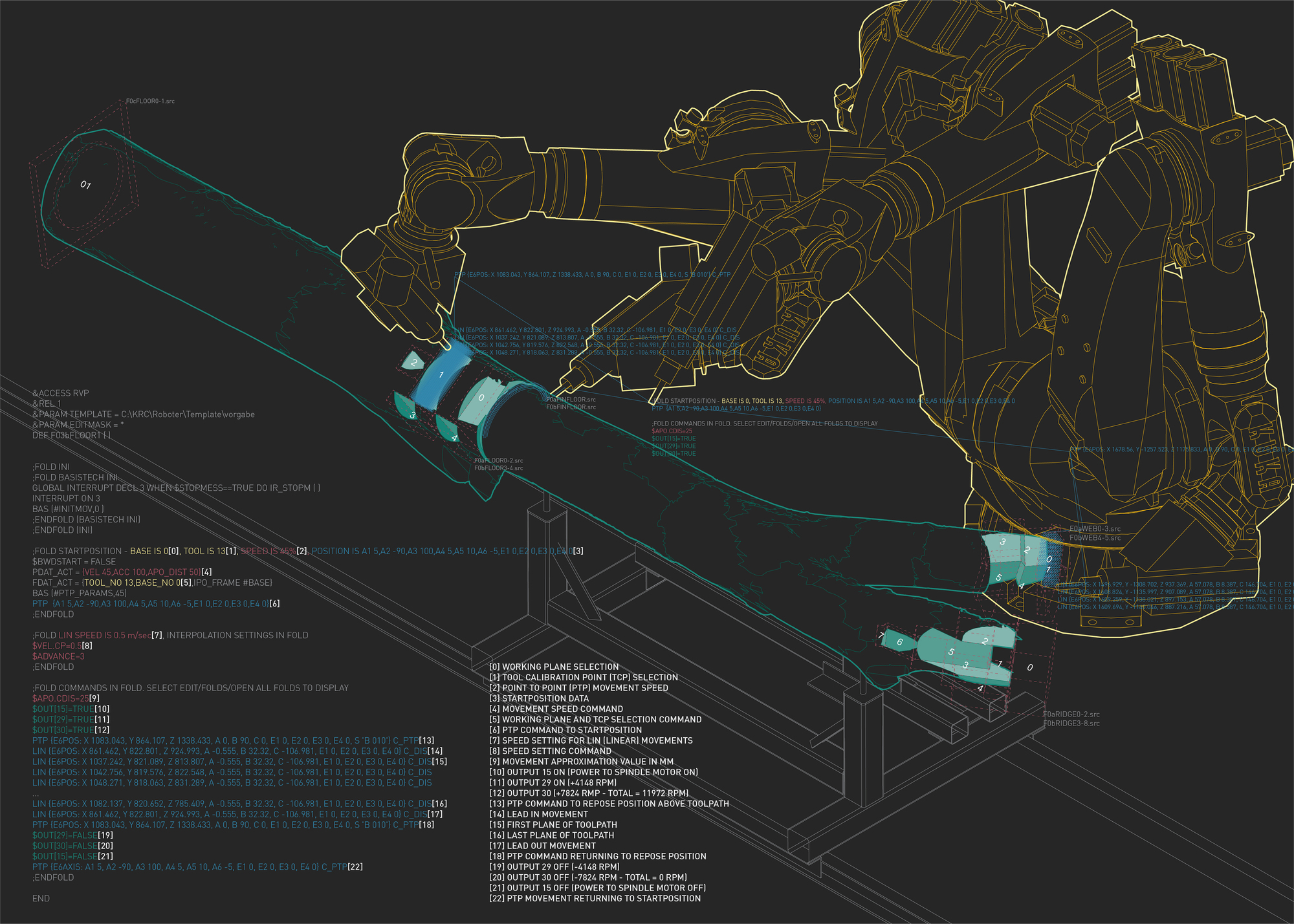 林地小屋丨英国丨AA Design and Make-48