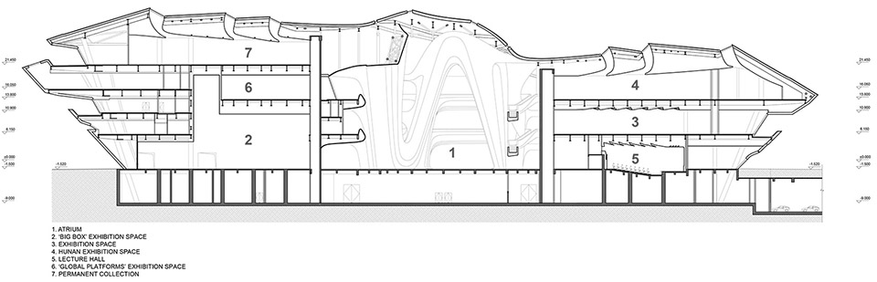 长沙梅溪湖国际文化艺术中心 / Zaha Hadid Architects-45