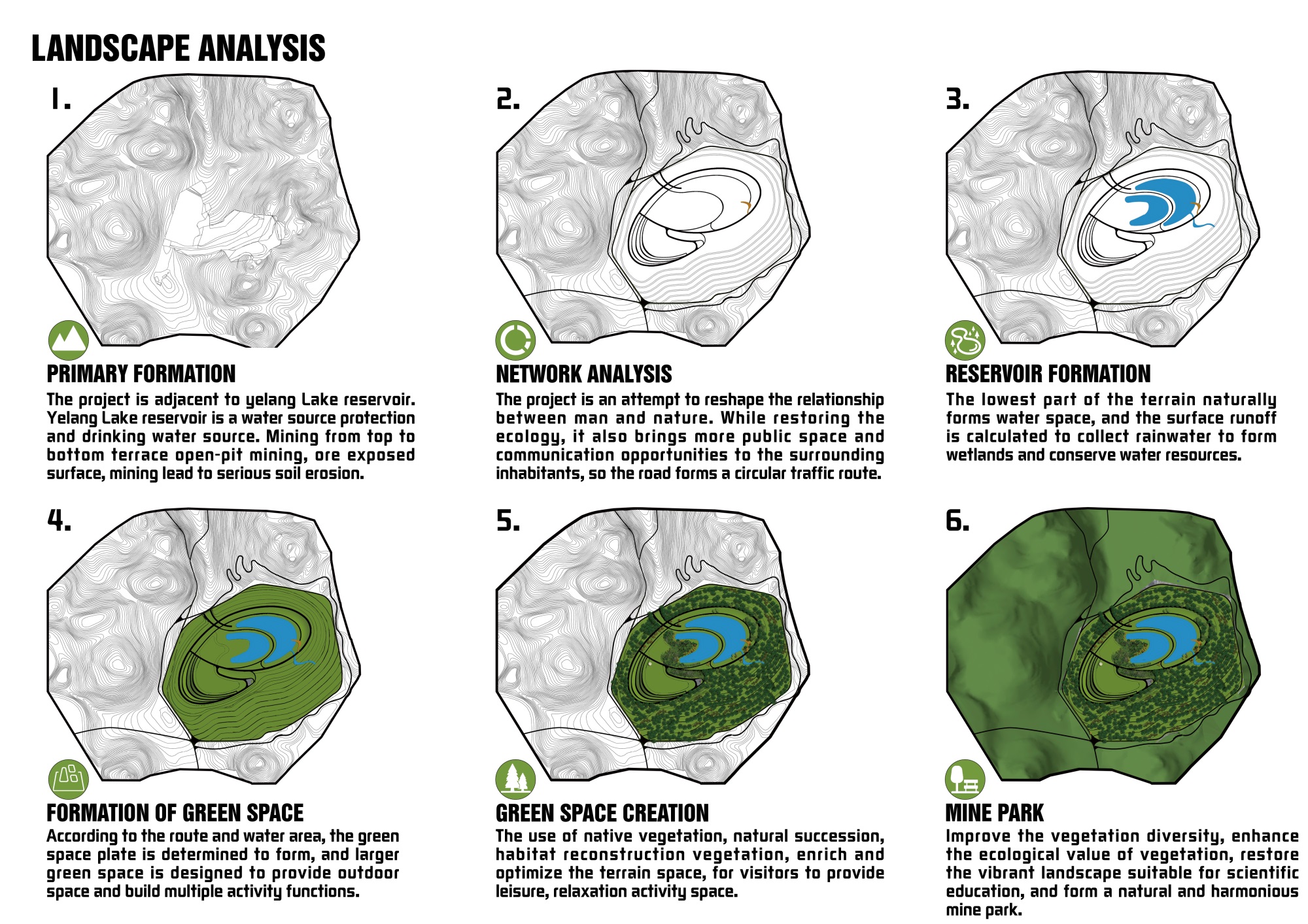 贵州矿山公园生态修复与景观营造丨Mind Studio 迈德景观-23