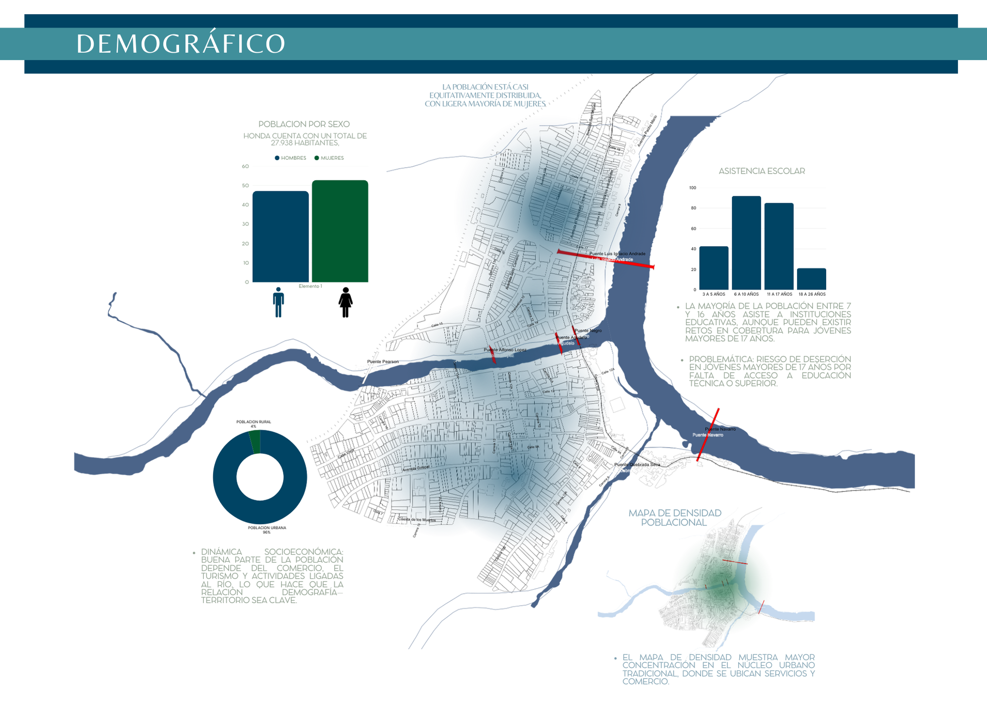 Portafolio Urbanismo VI-10