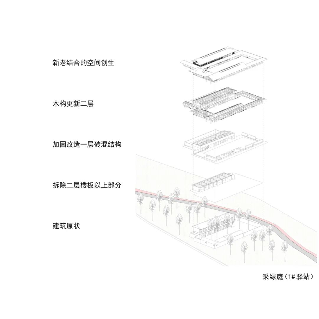 长宁环城生态公园带市民服务驿站丨中国上海丨致正建筑工作室,冶是建筑-44