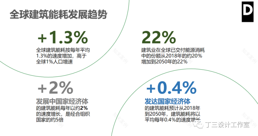 被动房设计丨中国浙江丨丁三设计工作室-39