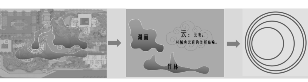 奥园·城央云庭 | 山水间的人间仙境-18