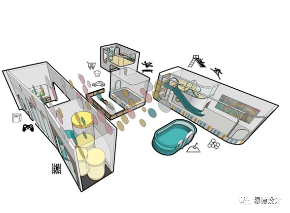 梦幻森林 | Whisbo 亲子餐厅设计解析-15