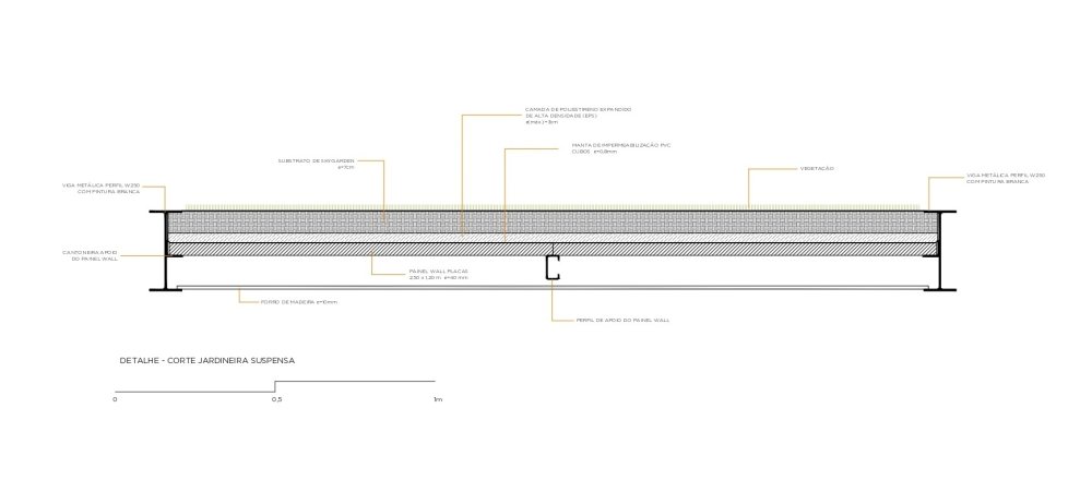 巴西Líder家具旗舰店(2016)(FGMF Arquitetos)设计-50