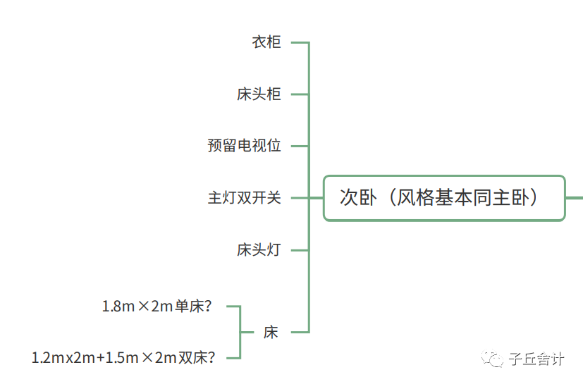 成都现代温馨家居设计丨中国成都丨王兴波-10