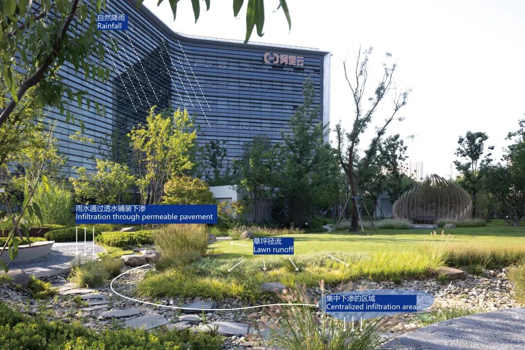 阿里巴巴北京朝阳科技园景观设计丨中国北京丨阿普贝思UP+S-73