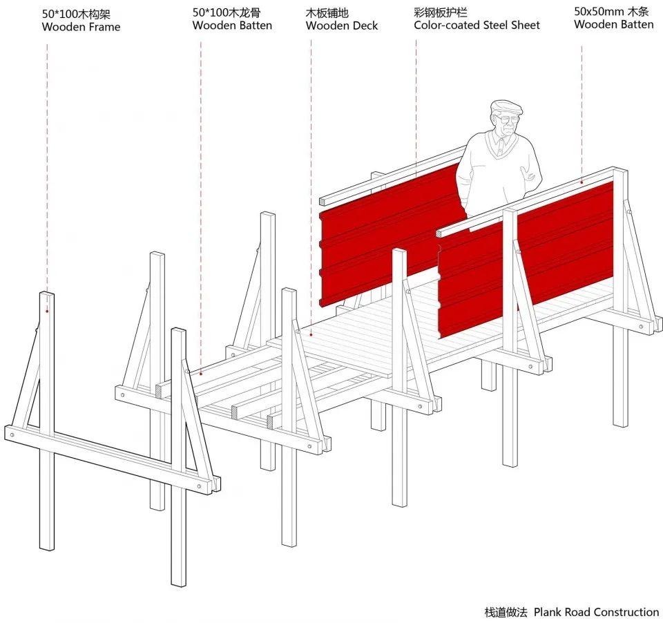 低成本逆袭，彩钢板打造乡村公共厕所-31