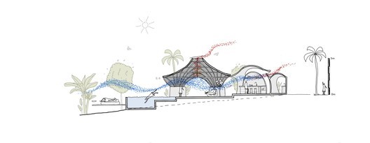 Villas Bandido Bali - La Lourdes & La Matilde / Javi Diaz | ArchDaily en Español-87