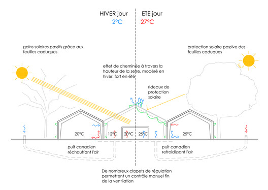 丨瑞士日内瓦丨acau architecture-72