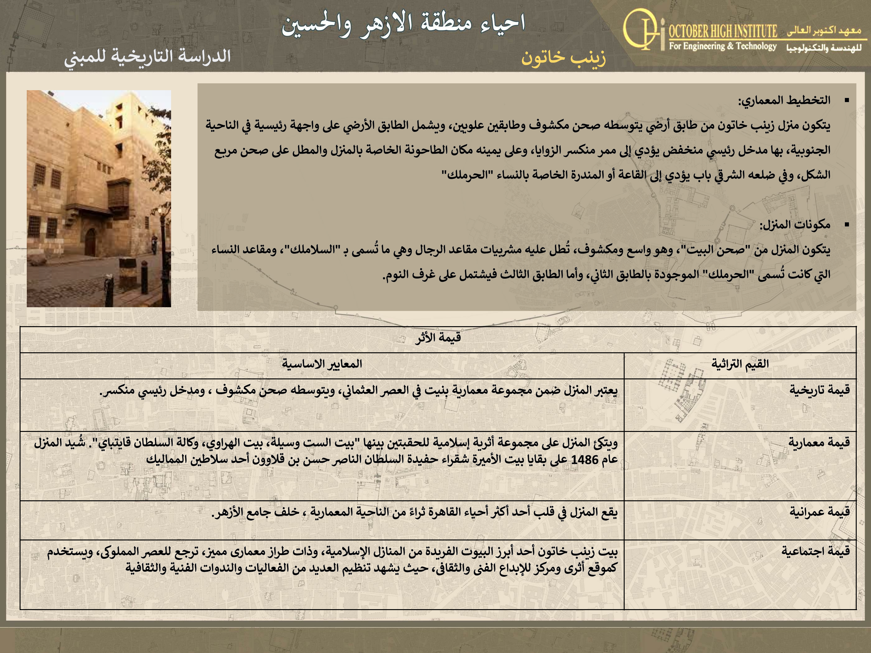 Al Azhar Zone 遗产保护丨埃及开罗丨DR. LOBNA ABDEL AZIZ,DR. NOHA EFFAT-73