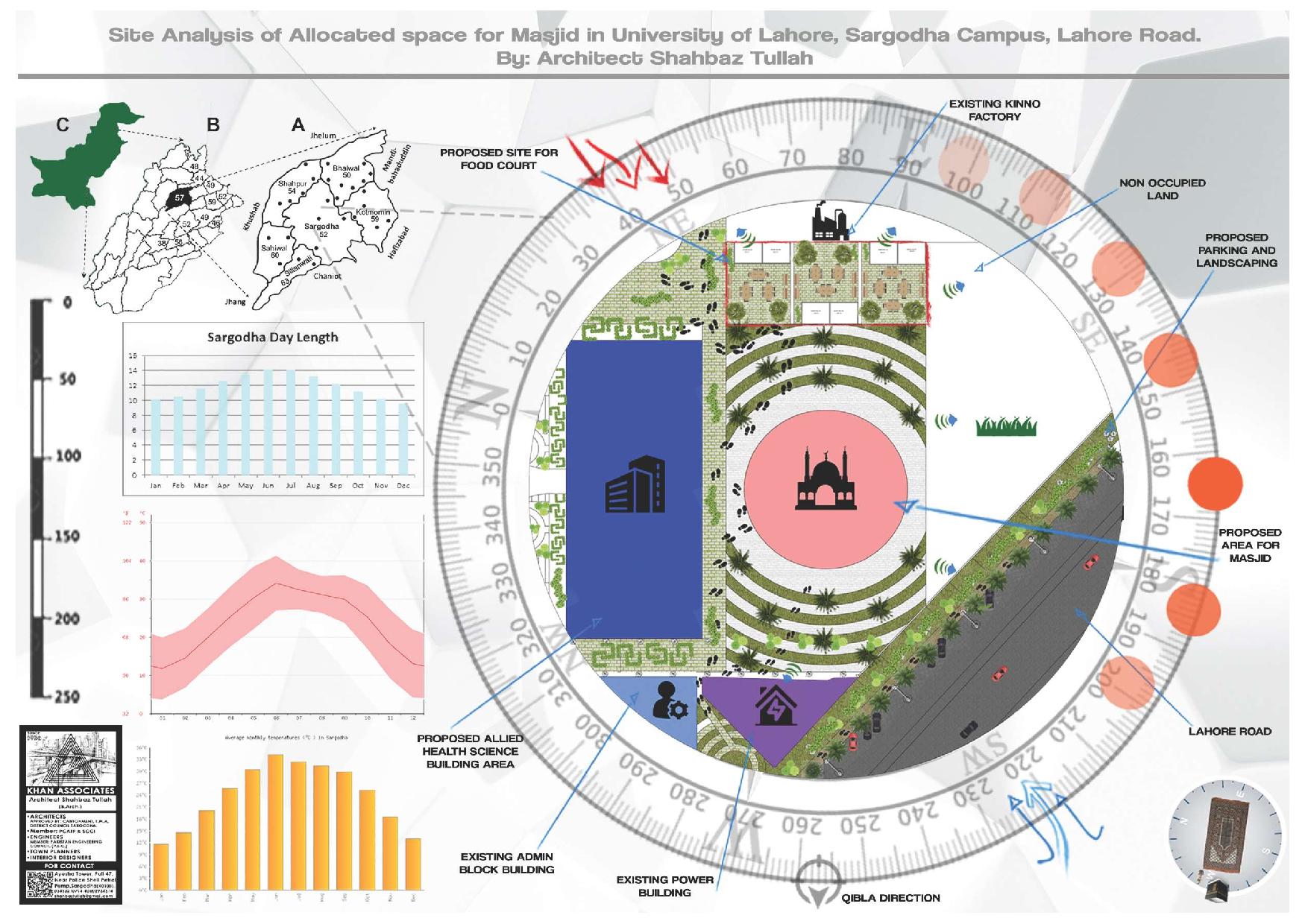 Shops design in a University premises-1