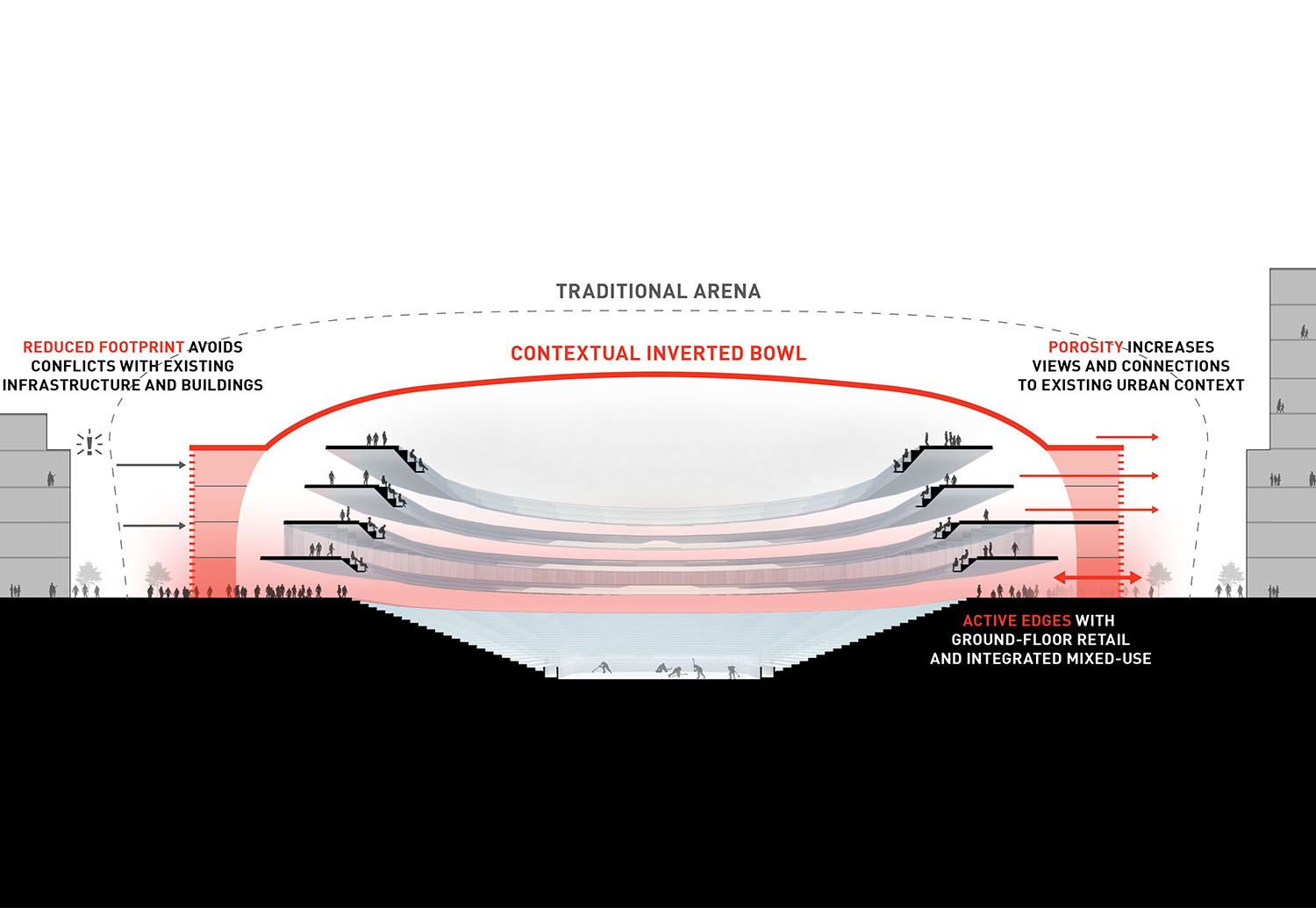 Inverted Bowl | ROSSETTI-9