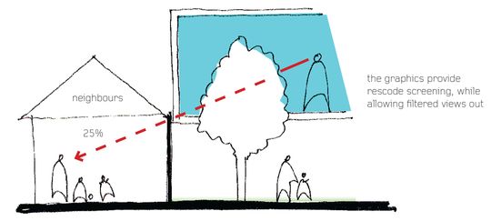 丨澳大利亚丨Andrew Maynard Architects (AMA)-36