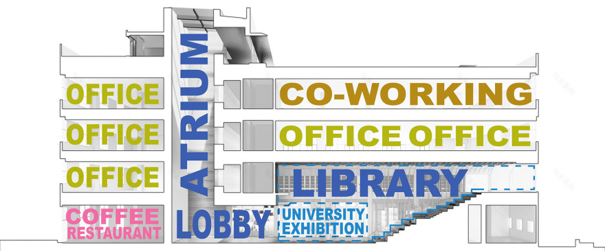 南师大玄武科技园“图书馆”丨中国南京丨DUTS杜兹设计-96