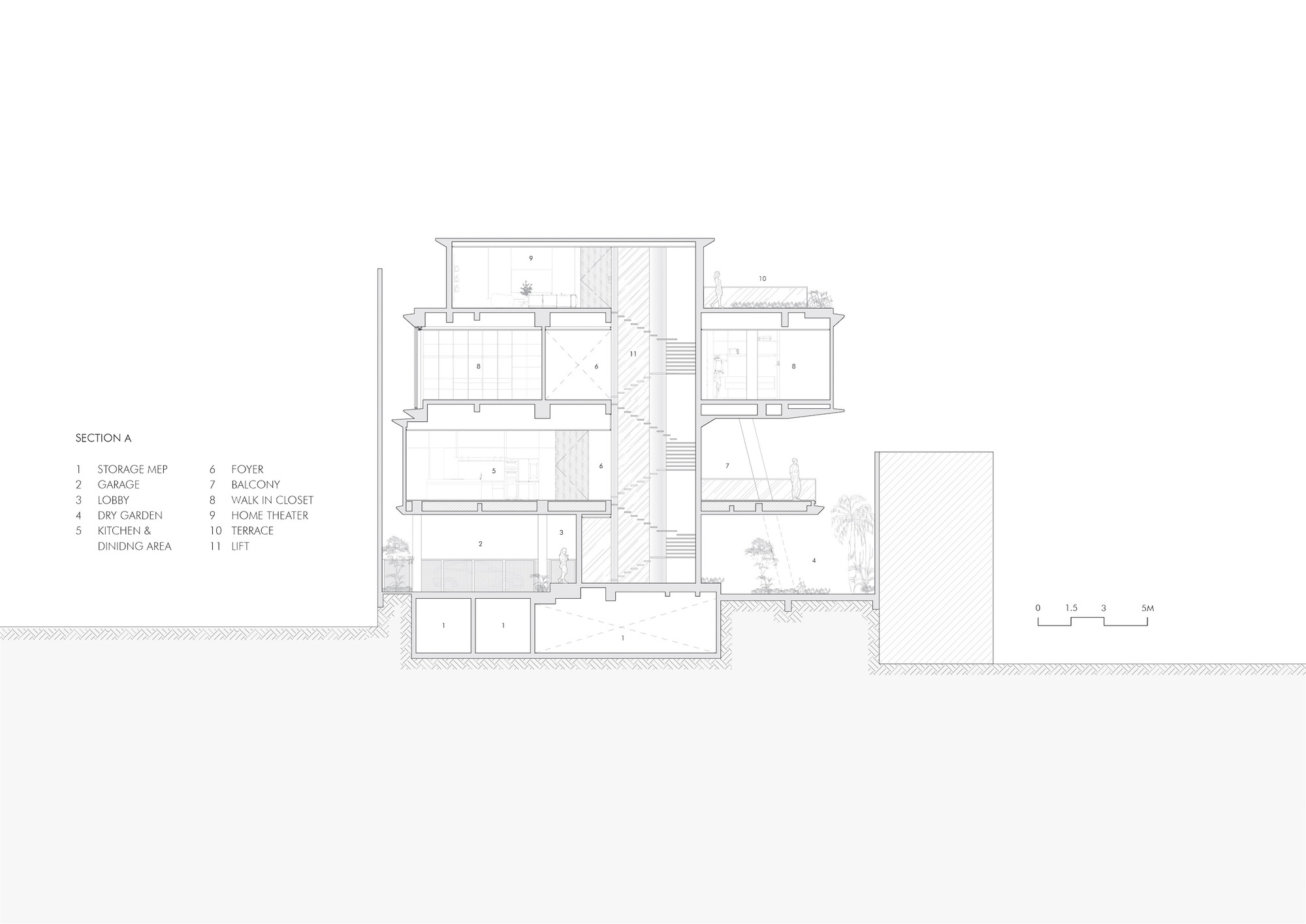 V 形高脚屋丨印度丨KThengono Design Studio-36