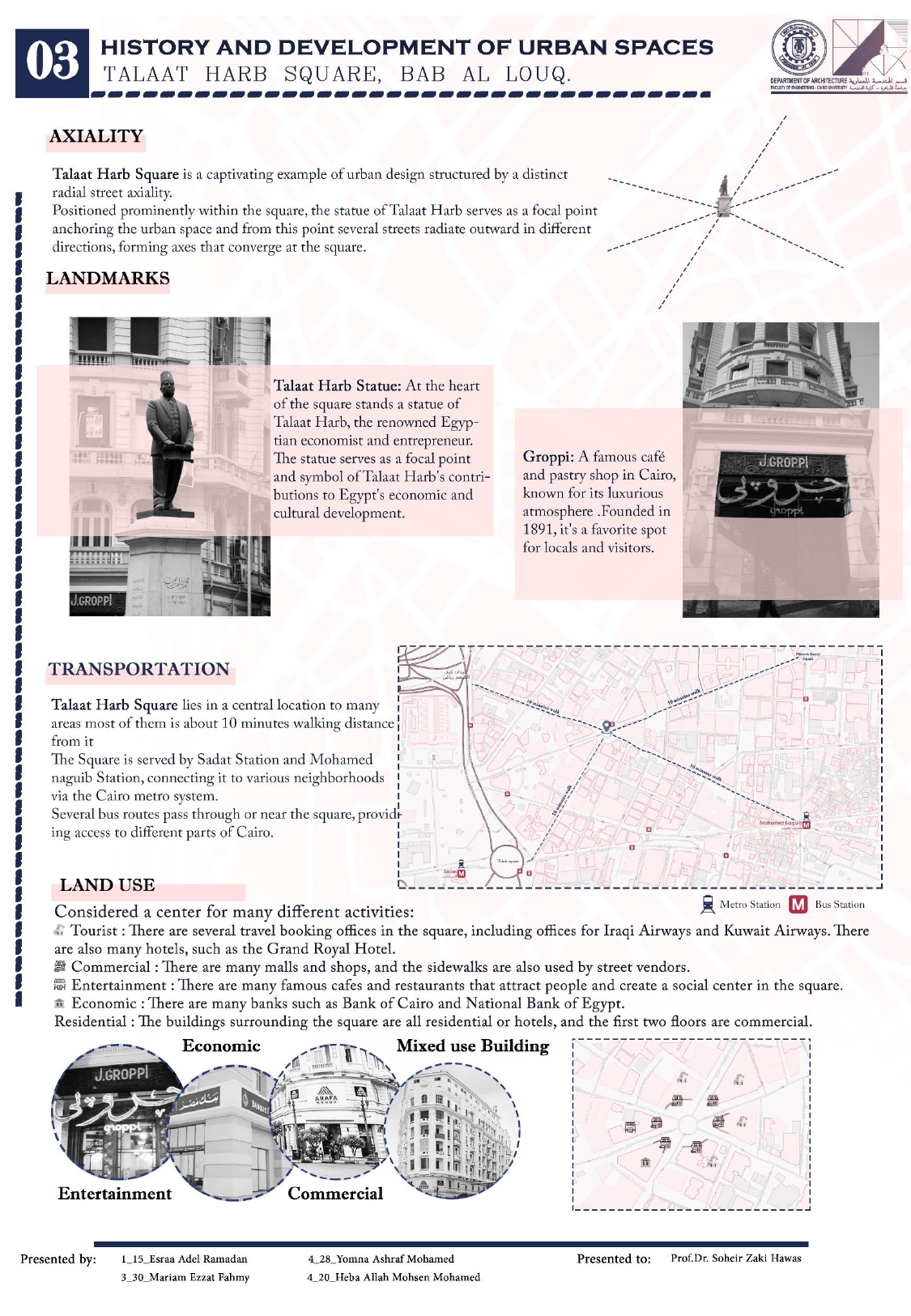 城市空间塔拉特·哈布广场丨DR Sohair Zaki Hawas-6