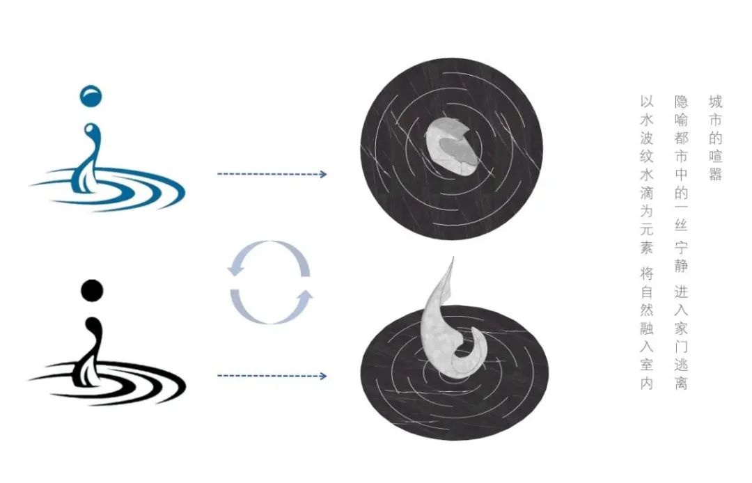 福州金桥花园摩登都会——北辰意创打造现代美学空间-45