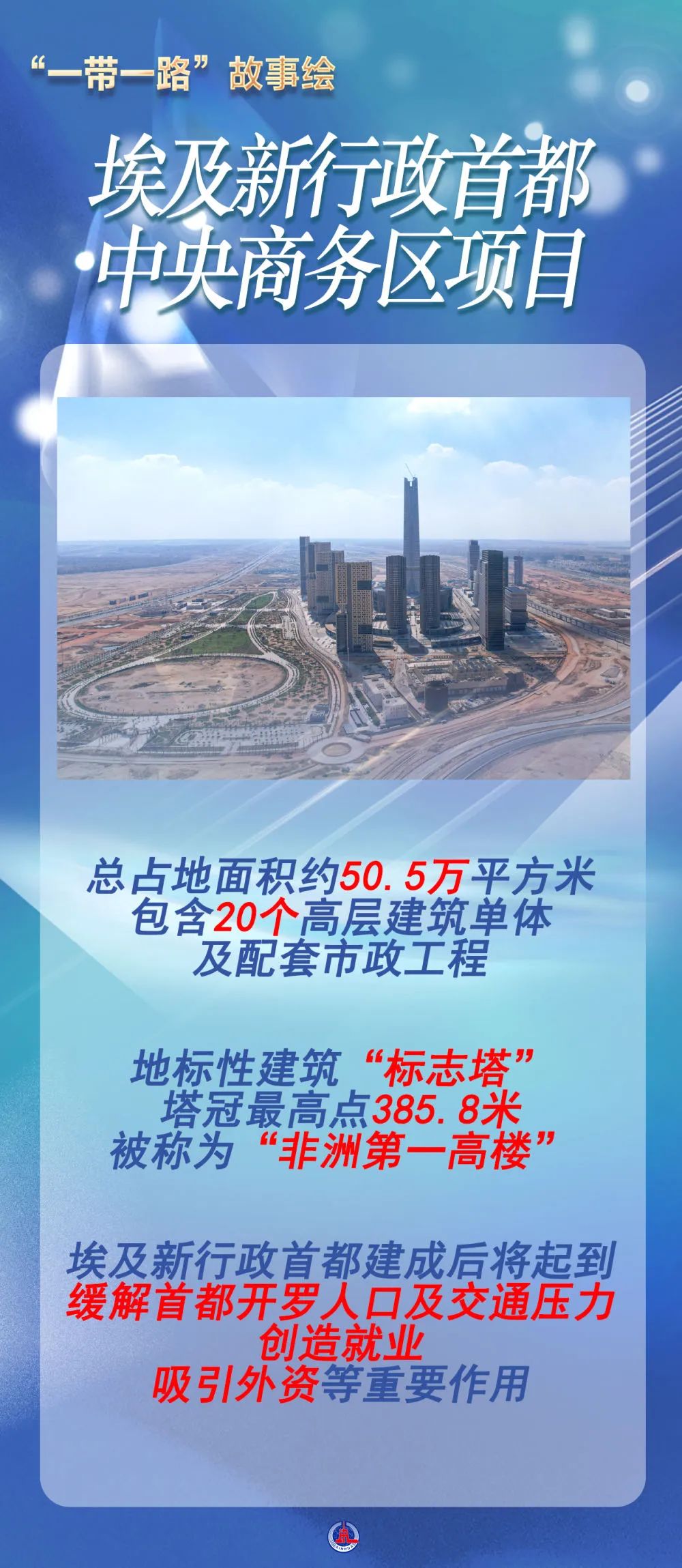 主流媒体刷屏丨中建深装为埃及“新金字塔”披上“防晒衣”-136