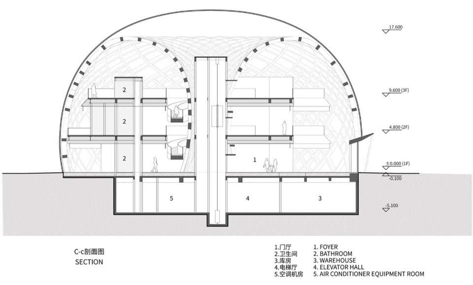 国家纳米科技创新研究院广纳院展示中心丨中国广州丨HOT DESIGN 炽造设计工作室-48