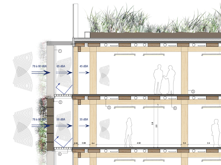 Philippon - Kalt Architectes » Poterne des peupliers / Réinventer Paris-19