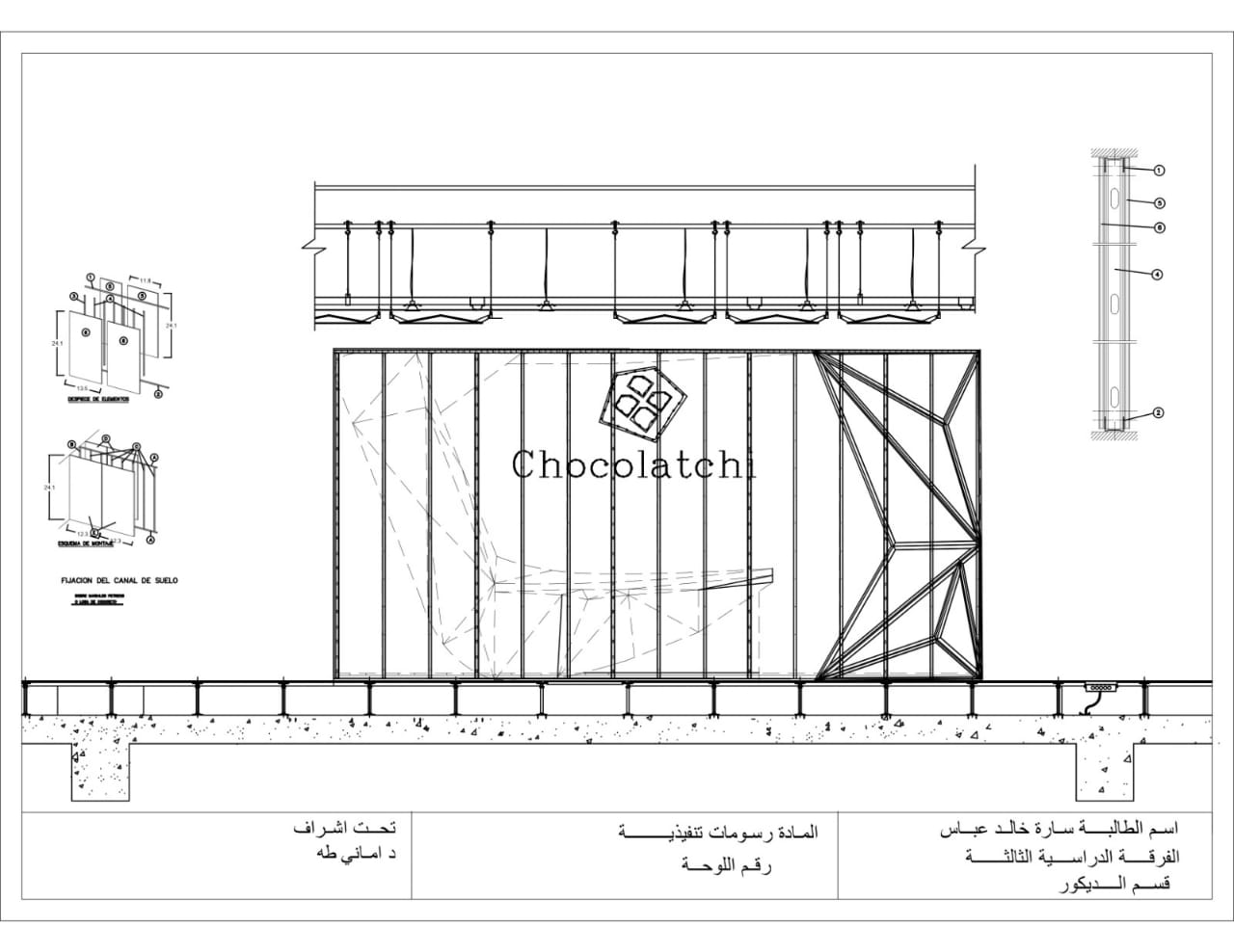 Chocolatchi counter working details project-6