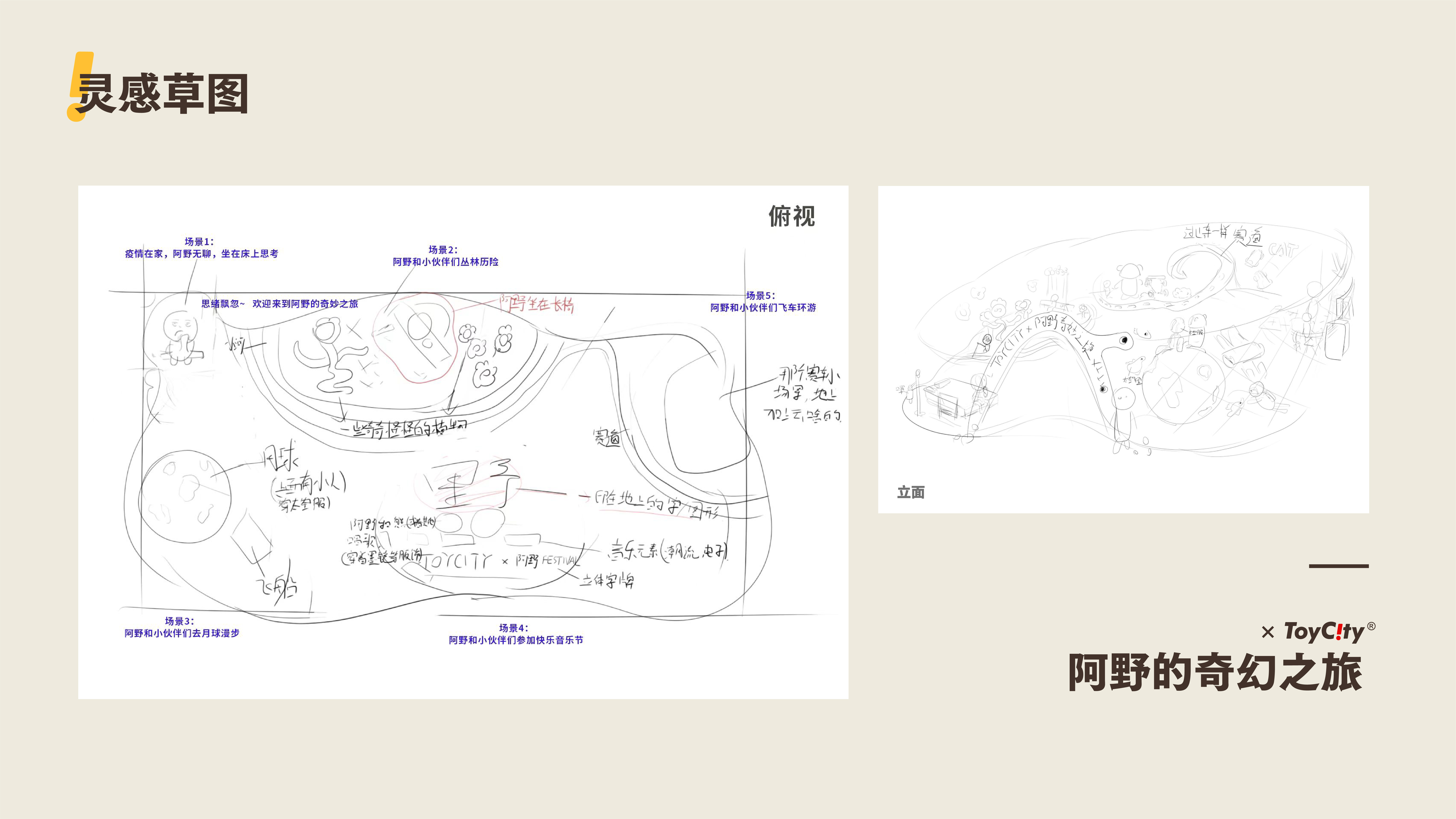 阿野的奇幻空间-7
