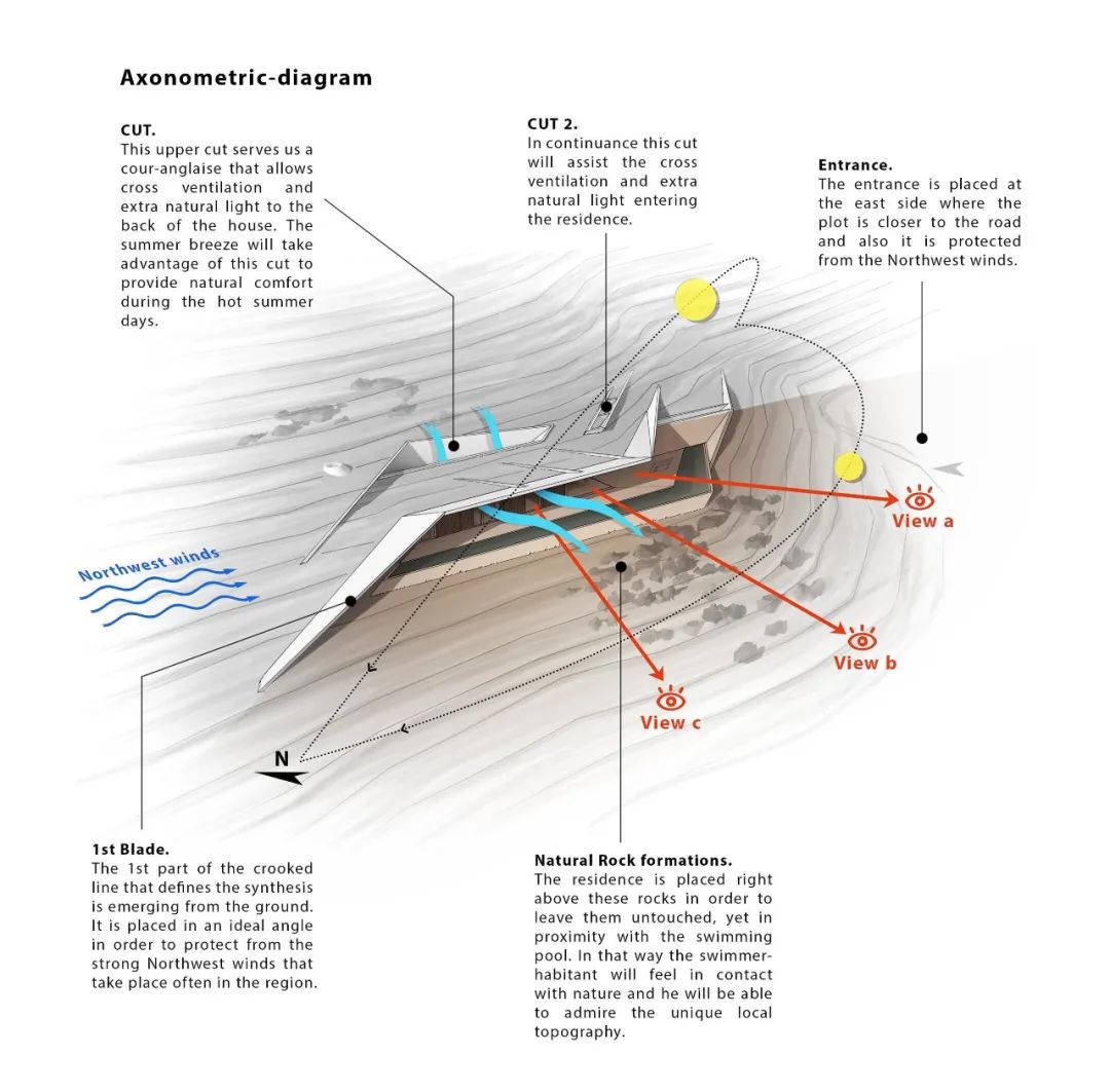 卡塔纳之家丨希腊丨Konstantinos Stathopoulos-23