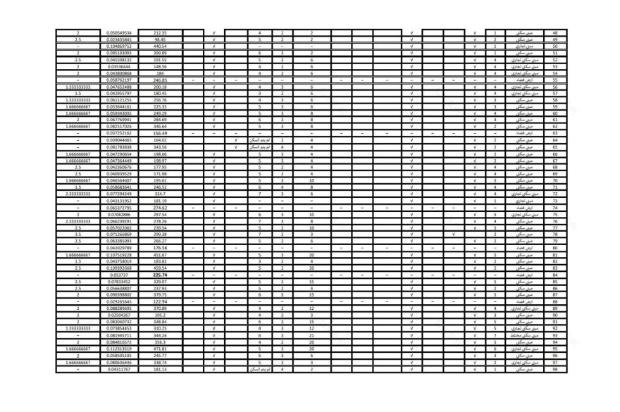Masalla 住宅区现状研究丨埃及阿斯旺-44
