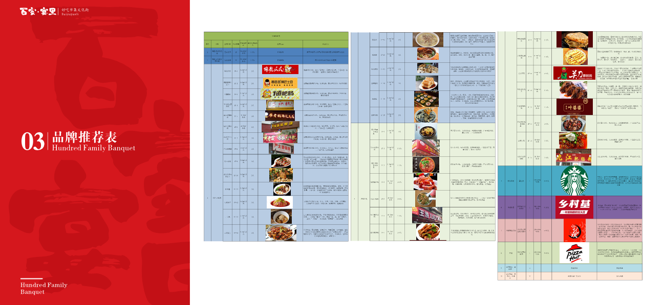 成都洛带景区客家印象美食文创街设计丨中国成都丨四川山外山-23