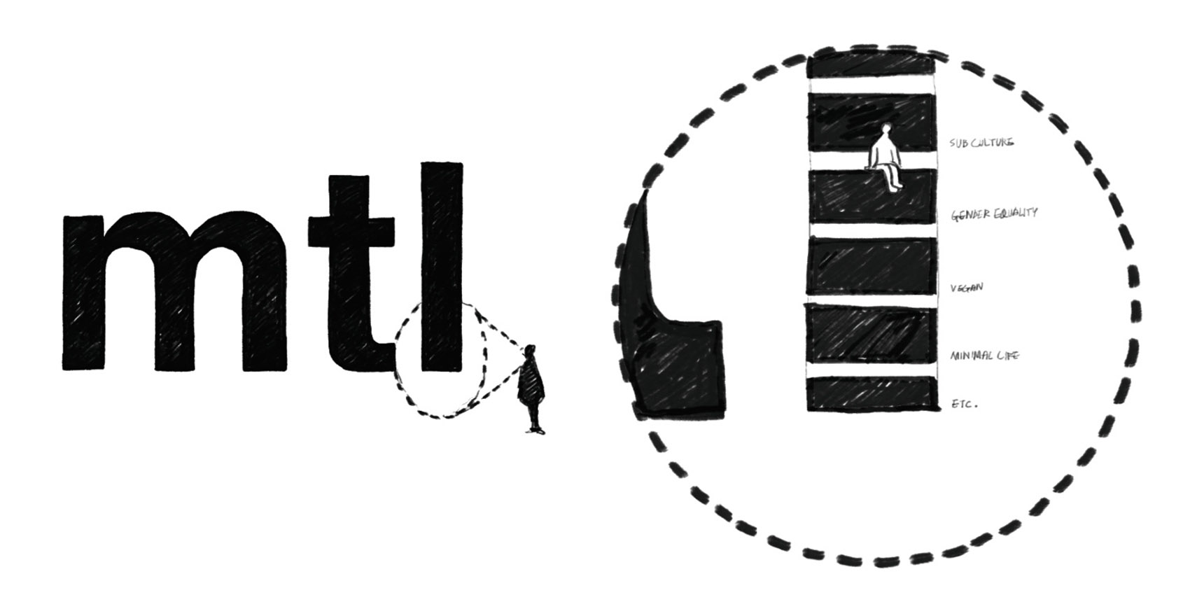 mtl 咖啡店丨韩国丨stof-46