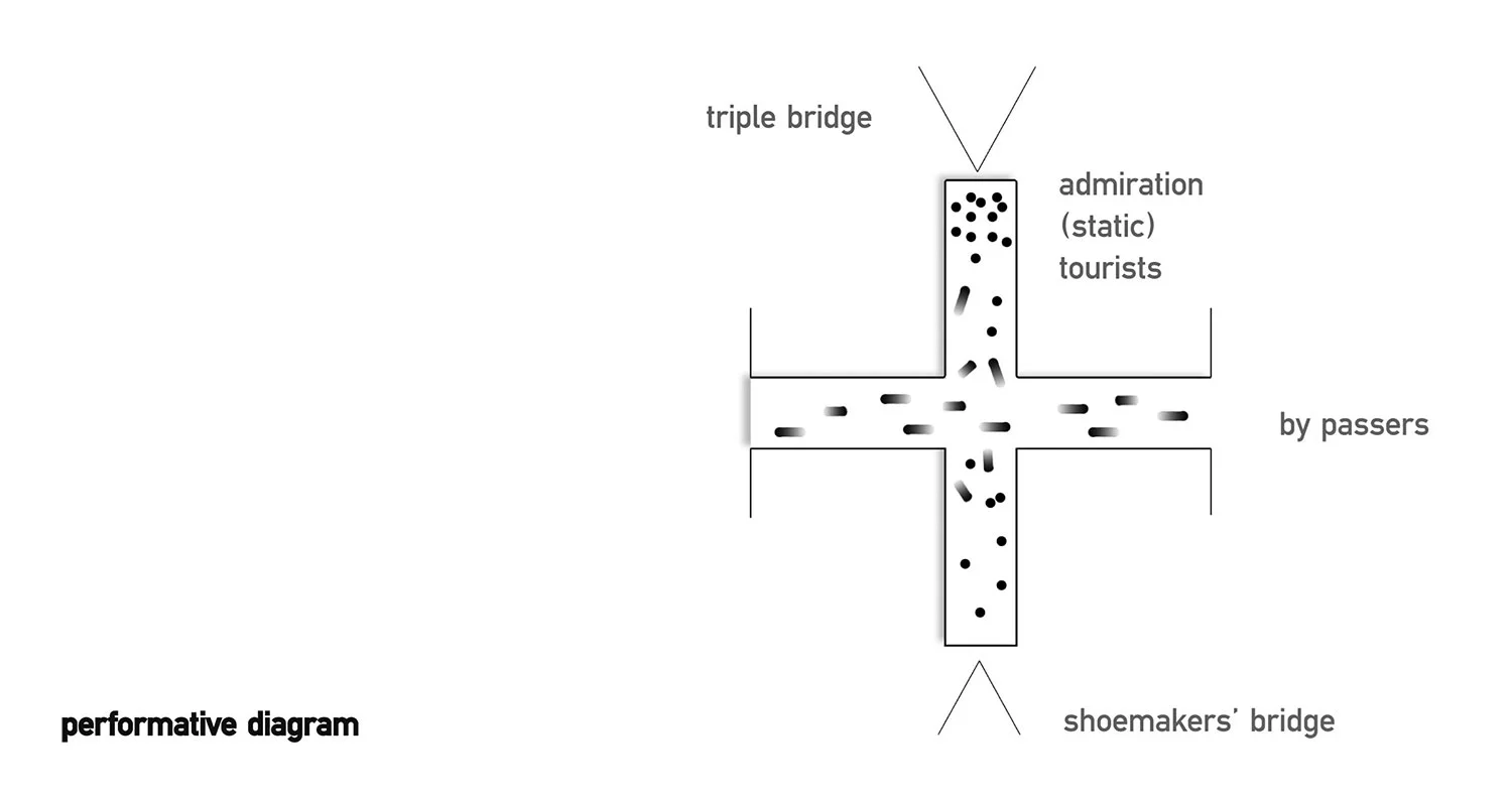 穿过人行天桥丨斯洛文尼亚丨dekleva gregorič architects-3