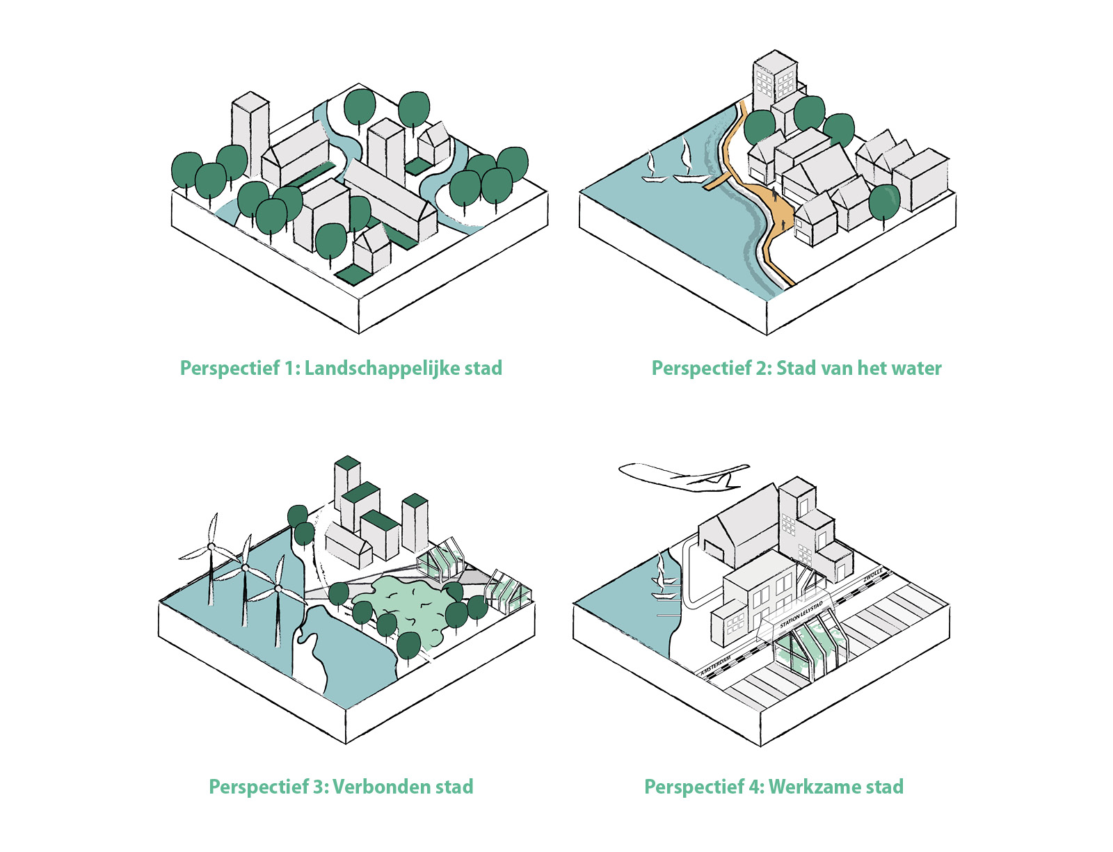 Het Verhaal van Lelystad（莱利斯塔德的故事）丨荷兰莱利斯塔德丨Urhahn-6