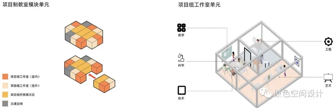 城市交互双年展 | 未来城市探索与设计-23