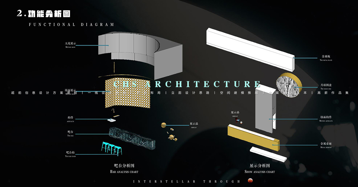 星空之际·展厅原创全案设计丨超前创意设计-32
