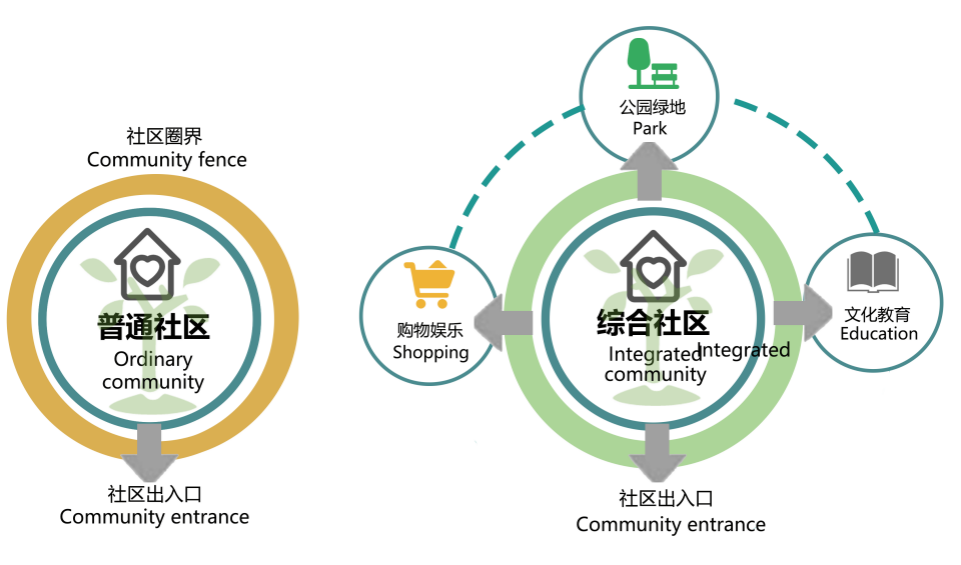 微笑无限，生活无界 | 皖赣旭辉·滨湖江来（大区）-35