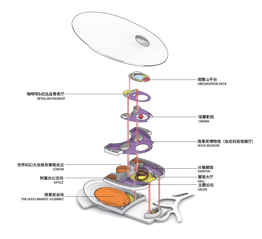 成都科创新城科幻馆丨中国成都丨HKS-25