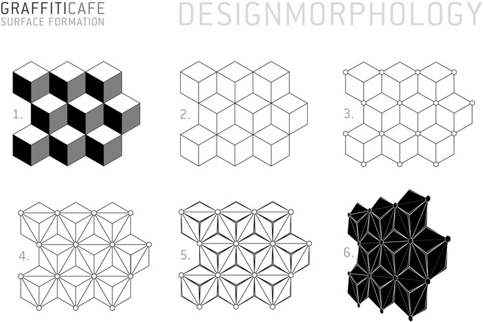 索菲亚酒店底层咖啡厅,保加利亚 / Studio Mode-21