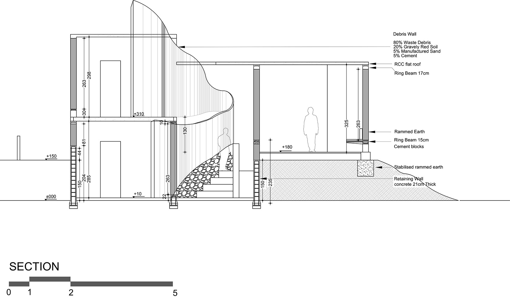 Debris住宅，印度 / Wallmakers-57