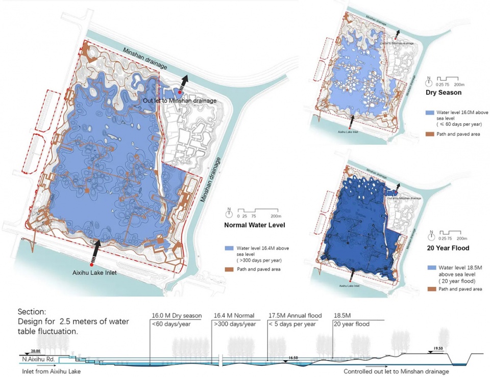 漂浮的森林:南昌市鱼尾洲公园丨中国南昌丨土人设计-29