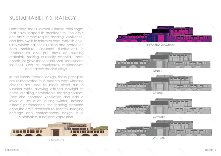 SEDAA ( Damascus Library) SAE Competition-36
